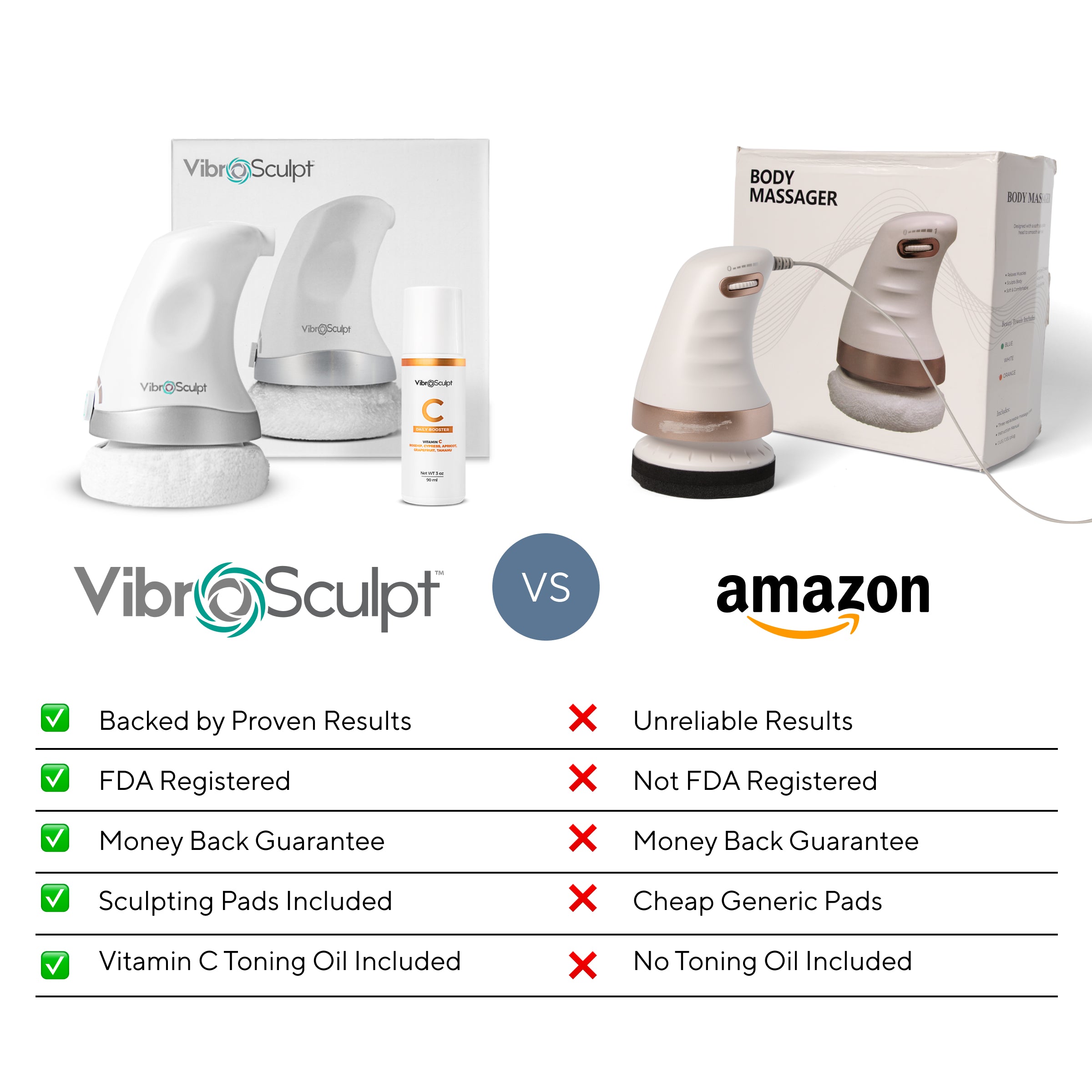 💥LAST DAY SALE 50% OFF💥Vibro Sculpt™ 1.0