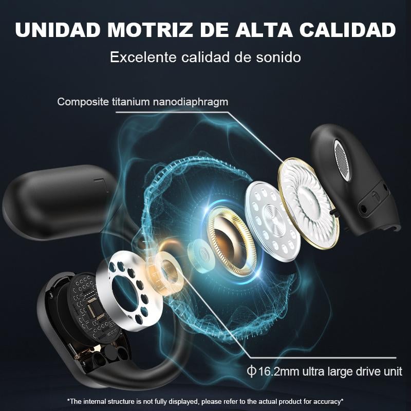 🔥Last Day Promotion 70% OFF🔥True Powerful Bluetooth 5.4 Open Ear Earbuds, IPX5 Waterproof