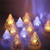 (🎁Early Christmas Sale- 49% OFF) Night Light Crystal Mini Christmas Tree Light Flameless LED