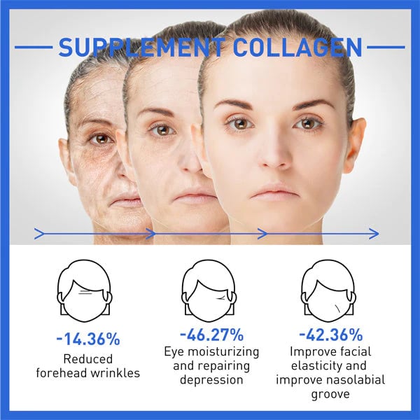 Last Day Promotion 49% OFF--2023 New Collagen Boost Anti-Aging Serum