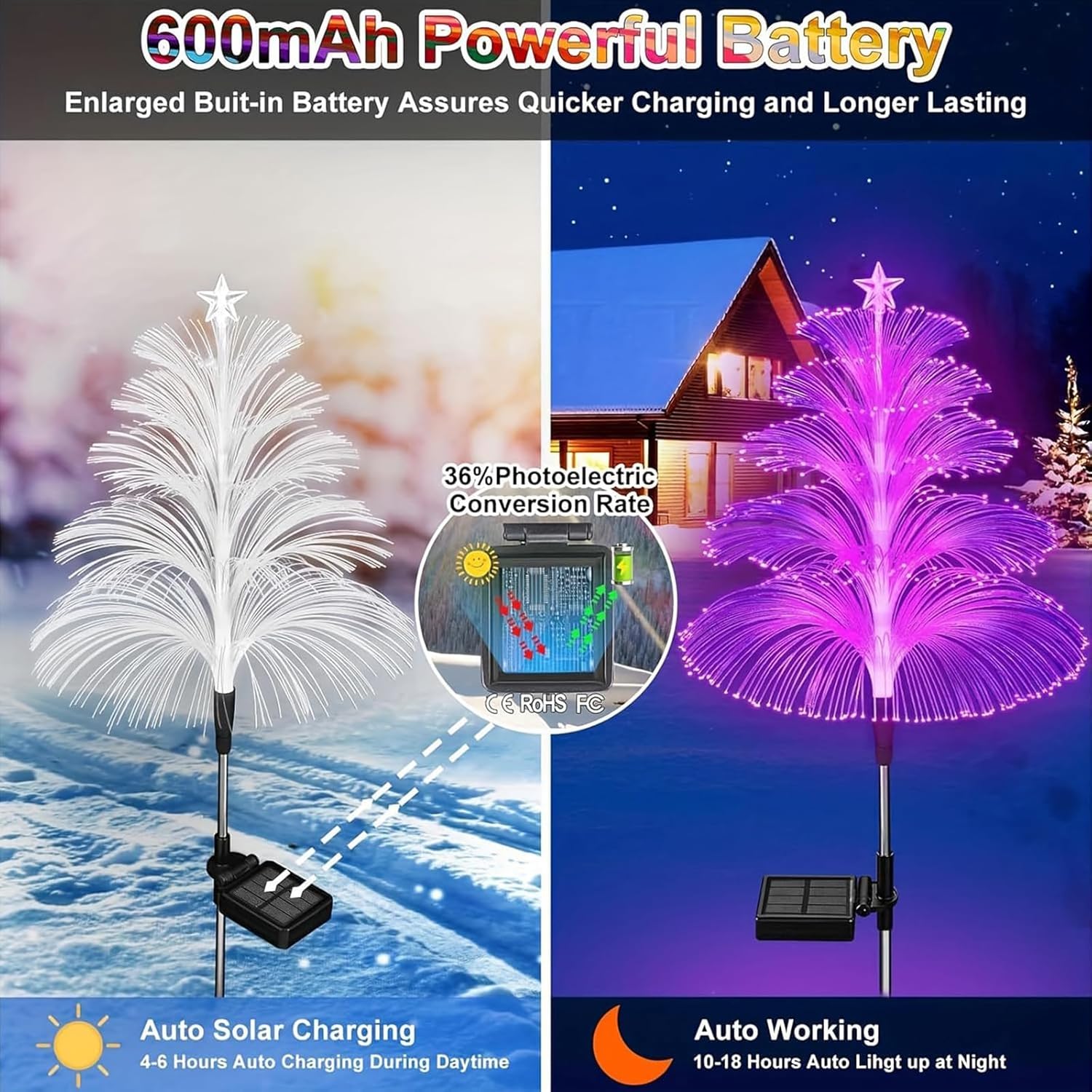 🔥Christmas Sale 49% OFF🎄7-Color Changing Solar Christmas Tree Lights