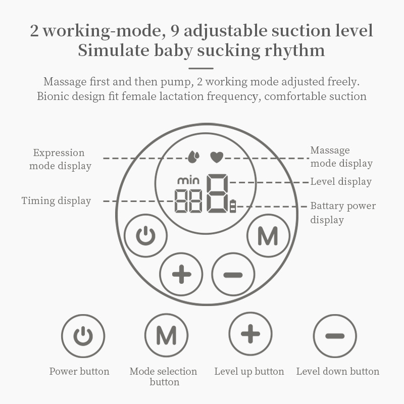 🔥2023-S12 Pro Wearable Breast Pump - High Efficiency