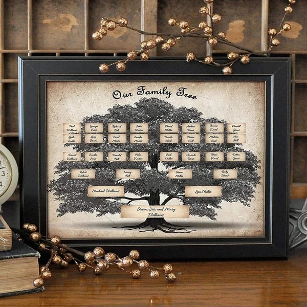 🎁 2025 Family Tree Notebook - Memories Of Ancestors