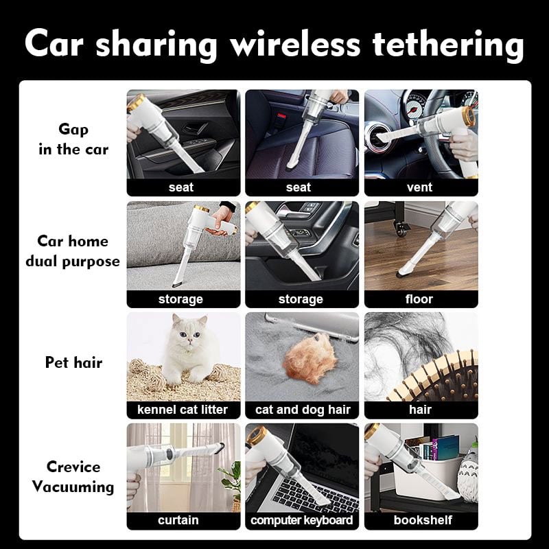 🔥2023 Per Promotion🔥- SAVE 49% OFF)Wireless Handheld Car Vacuum Cleaner-Buy 2 Free Shipping