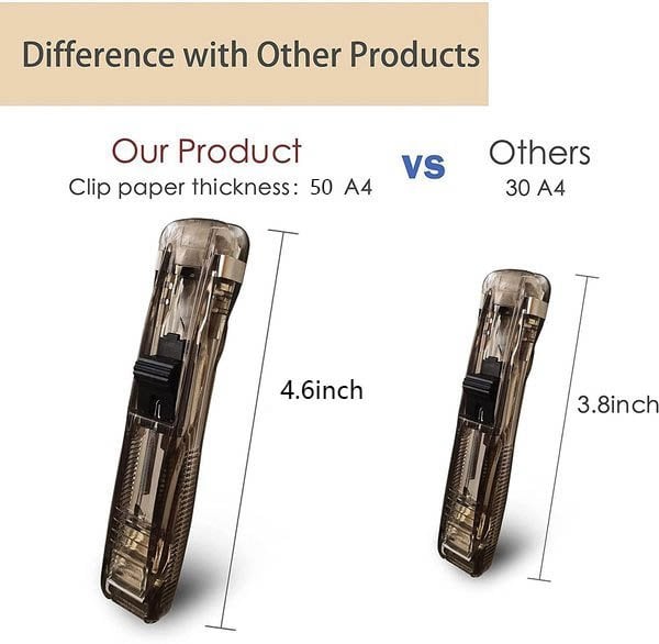 ⚡⚡Last Day Promotion 48% OFF - Reusable Creative Stapler（BUY MORE SAVE MORE）