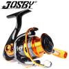 JOSBY Fishing Reel