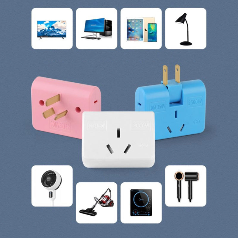 (🔥LAST DAY PROMOTION - SAVE 49% OFF) Rotatable Socket Converter-BUY 5 GET 3 FREE