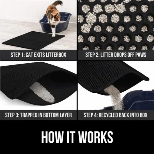 Non-Slip Cat Litter Mat(Buy 2 Free Shipping)