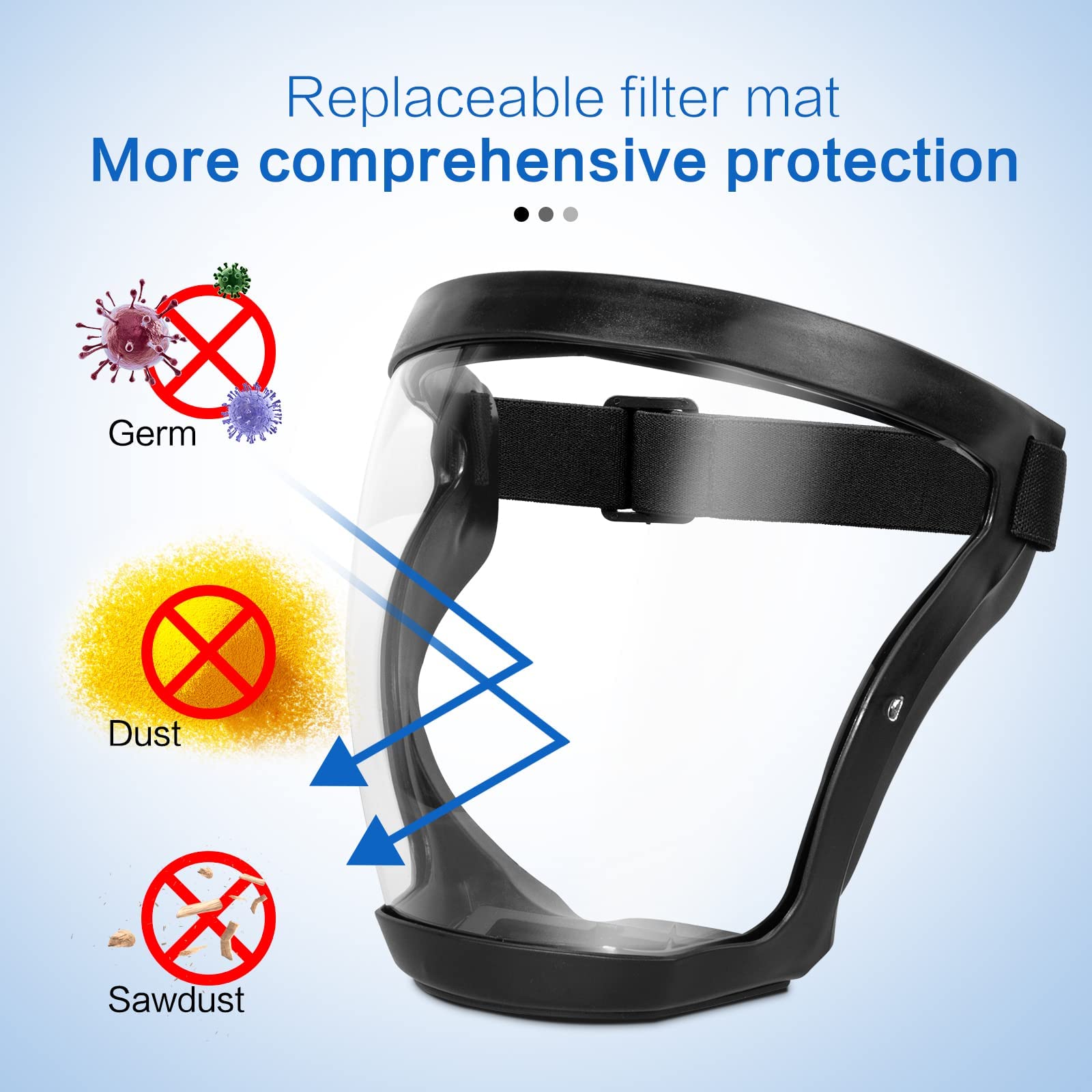 💖Mother's Day Hot Sale- 48% OFF🌹 Anti-Fog Protective Full Face Shield