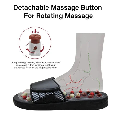 🔥Last Day Promotion 70% OFF🔥Acupressure Sandals