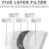 ⏰LAST DAY!!- ANTI-FOG PROTECTIVE FULL FACE SHIELD