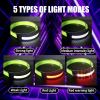 WINS FIRE Night Fishing Headlamp