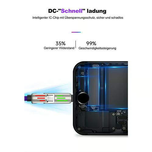 🔥Letzter Tag 49% Rabatt🔥4-in-1-USB-Ladekabel