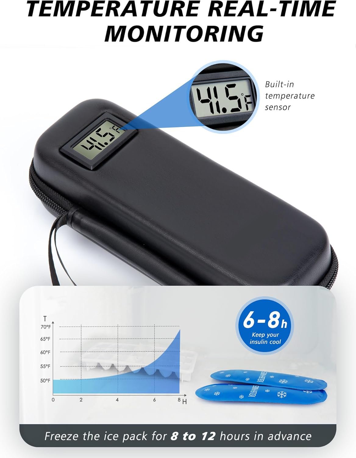 🎁TikTok Last Day Sale - 70% OFF🔥Insulin Cooler Travel Case with Temperature Display