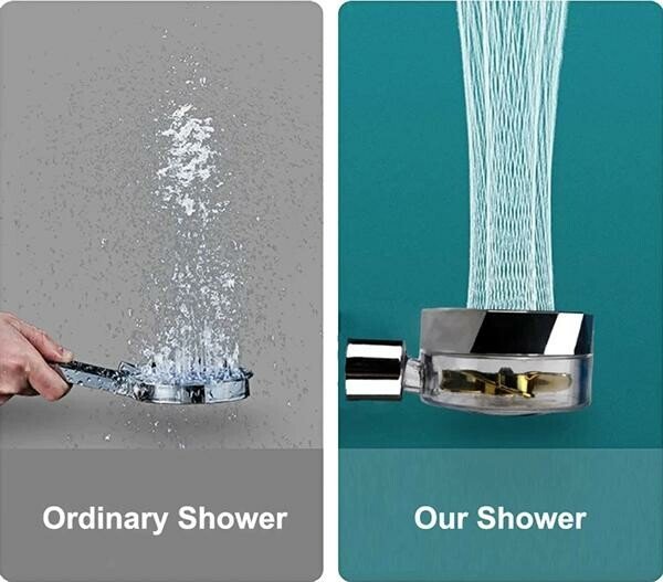 (🔥New Year Promotion- SAVE 48% OFF) 360° POWER SHOWER HEAD - Buy 2 Get Free Shipping