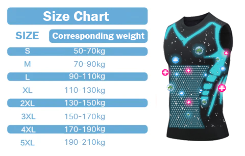 🚀2023 New Version ENERGXCELTM Ionic Shaping Vest,Comfortable and breathable ice-silk fabric,For men to build a perfect body