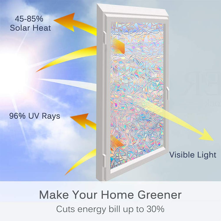 Last Day Promotion 50% OFF🌈3D Rainbow Window Film​​​​​​