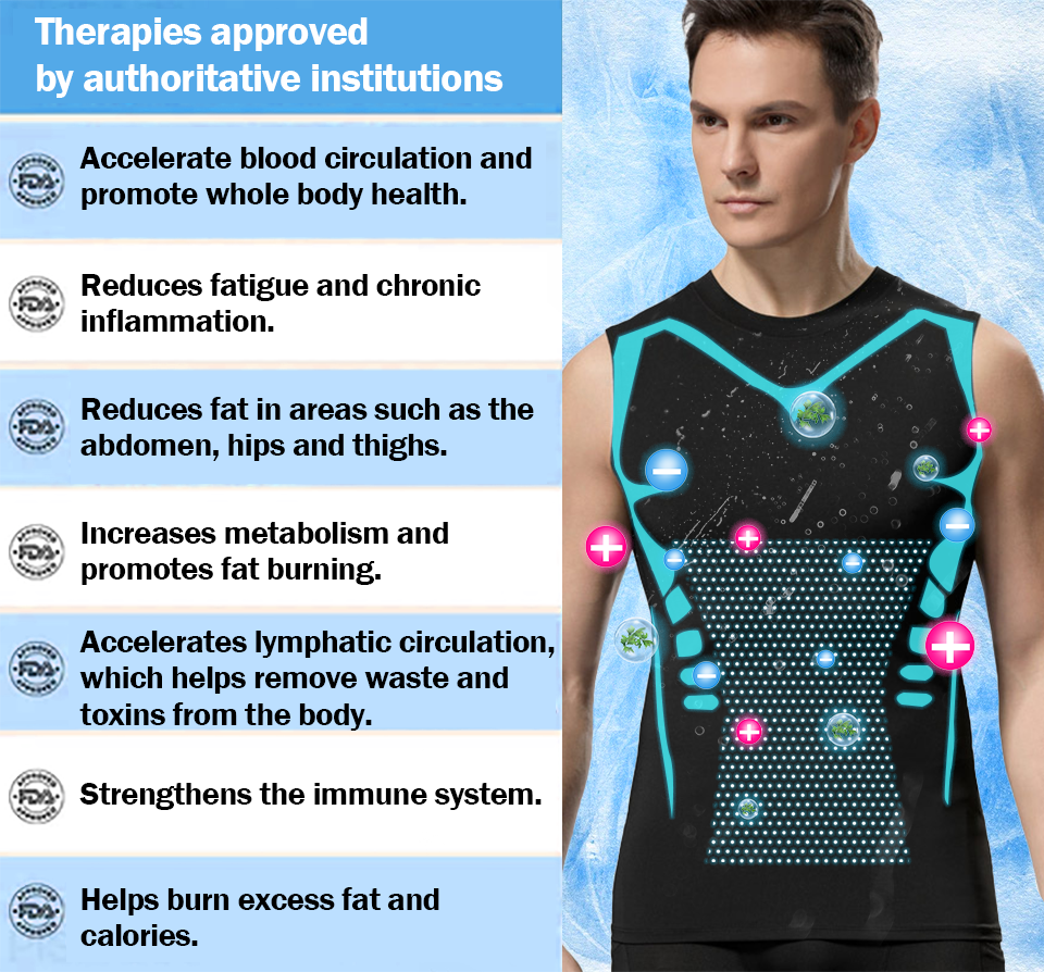 🚀2023 New Version ENERGXCELTM Ionic Shaping Vest,Comfortable and breathable ice-silk fabric,For men to build a perfect body