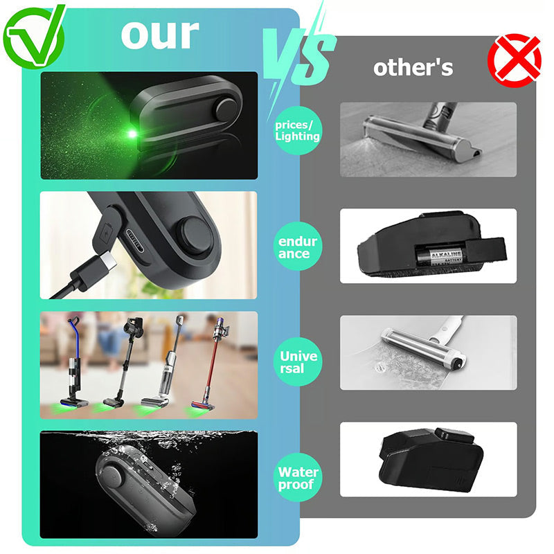 💥LAST DAY SALE 50% OFF💥Dust Detector Lamp Vacuum Cleaner Accessories⚡BUY 2 GET 1 FREE