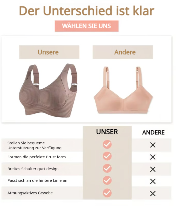 LIMITIERT⏰Nur 9,99€ pro Stück🌹 Super Raff-BH | Push-up-BH ohne Bügel