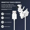 Rogue Dog Data Cable: Moving Dog Design, Unique and Fun Charging Cable