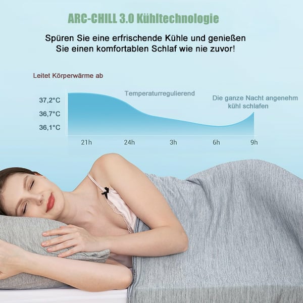 🔥Heißer Verkauf - 49% Rabatt❄️Ultimative Kühldecke für den Sommer💤