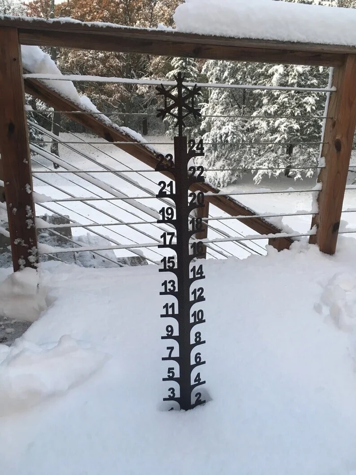 🎄Christmas Sale 70% ❄️Off-Iron Art Snow Gauge