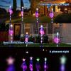 🔥Last Day Promotion 48% OFF-🎁- American advanced flag light LED solar light string