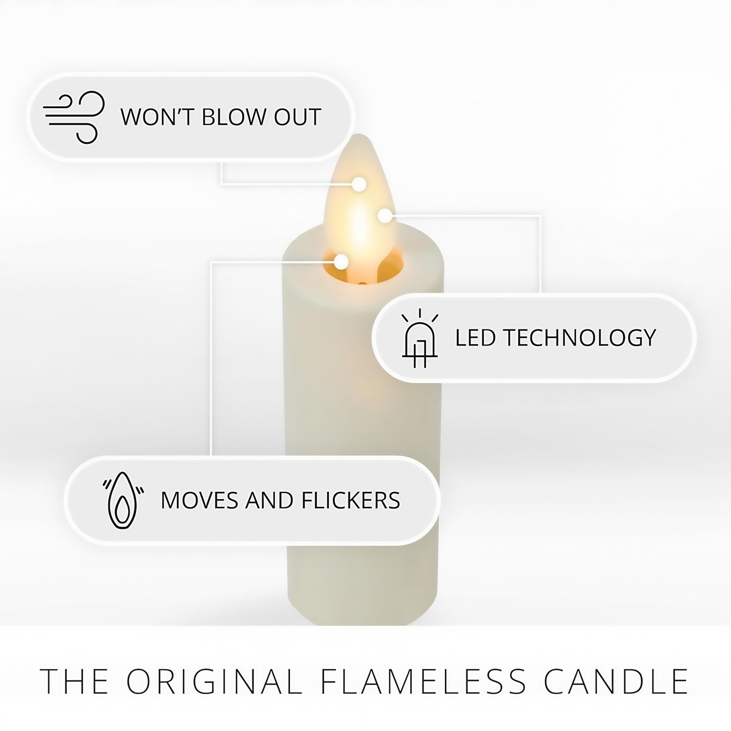 On Sale🔥Set of 2 Flameless Candle E12 Taper Bulbs