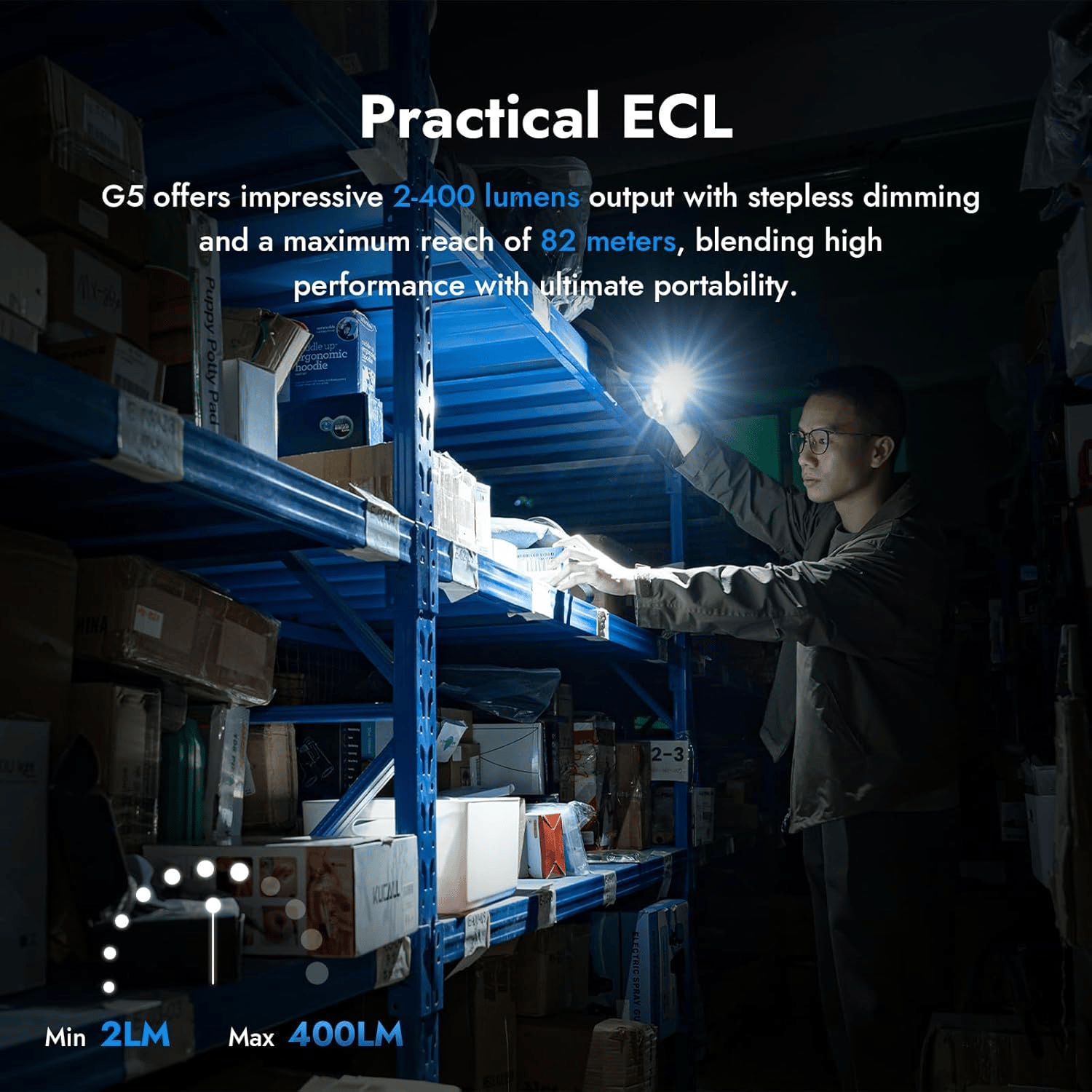 🔥Last Day Promotion 70% OFF🔥G5 EDC 400 Lumens Light⚡️Buy 2 Free Shipping