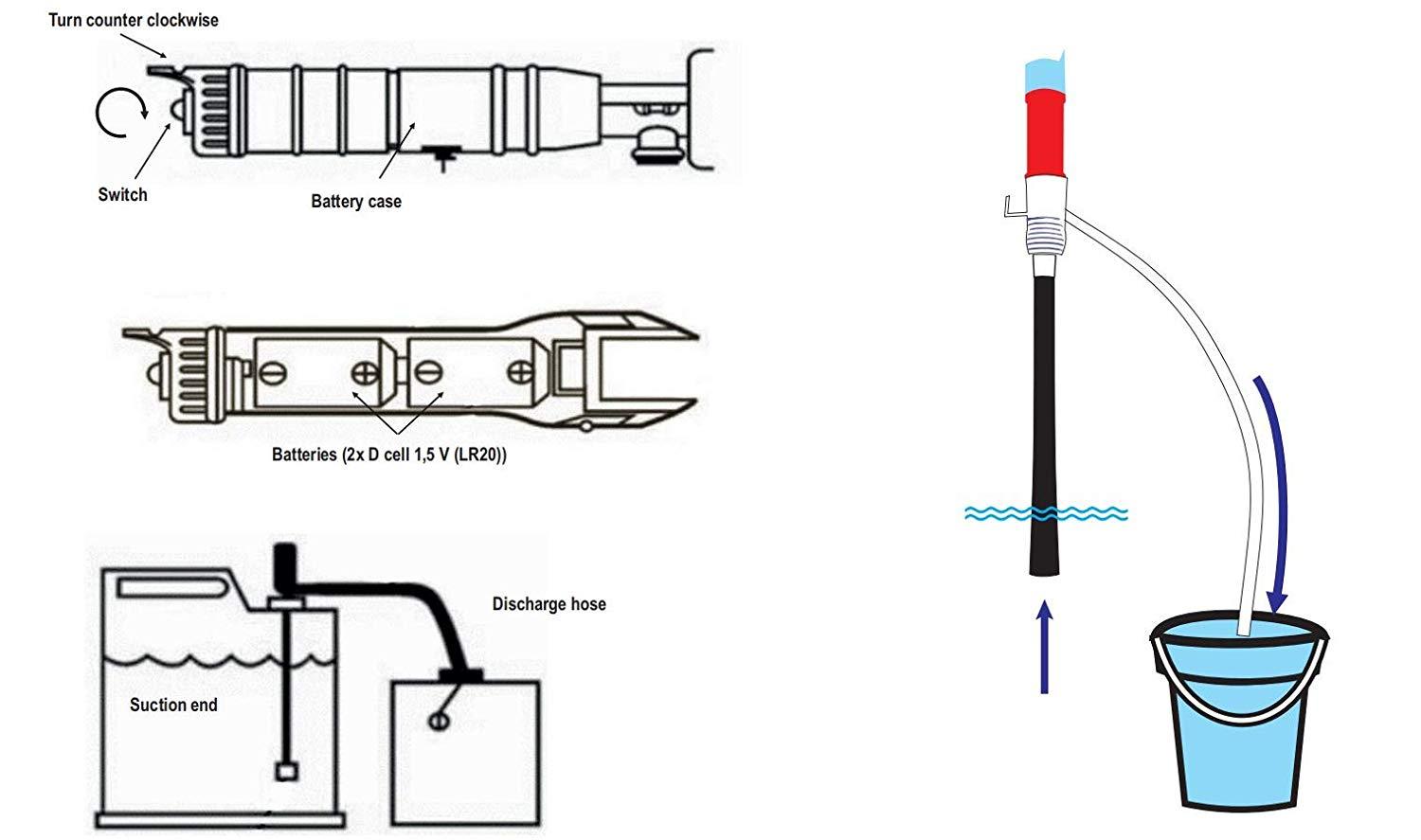 Battery-Operated Liquid Transfer Pump - Hardiene