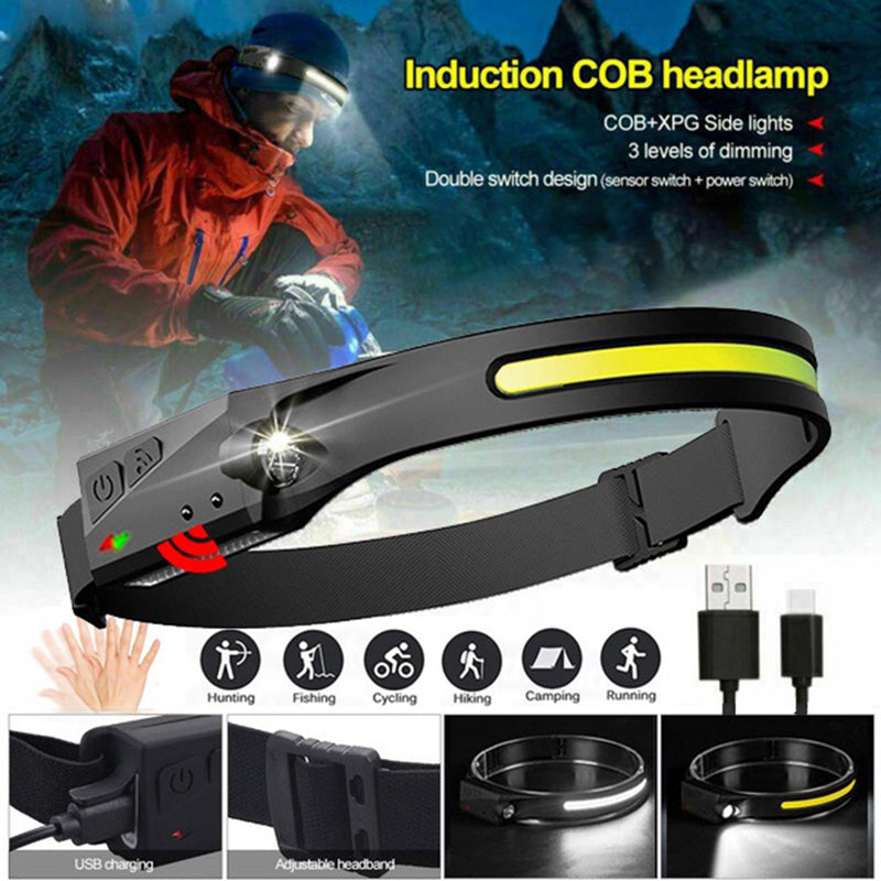 🔥Last Day Promotion 50% OFF🔥Faraaway™ Full Vision Head Lamp
