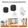 🔥 kristallklare Sicherheitskamera 🎥 Farbige Nachtsicht 🌙 24/7 Aufzeichnung & Smart Alerts 🚨 Einfache Installation! 🔒