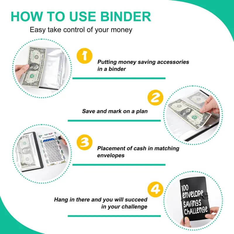 Last Day Promotion 70% OFF - 🔥100 Days Money Saving Challenge Coin Envelope BudgetStorage Book💵