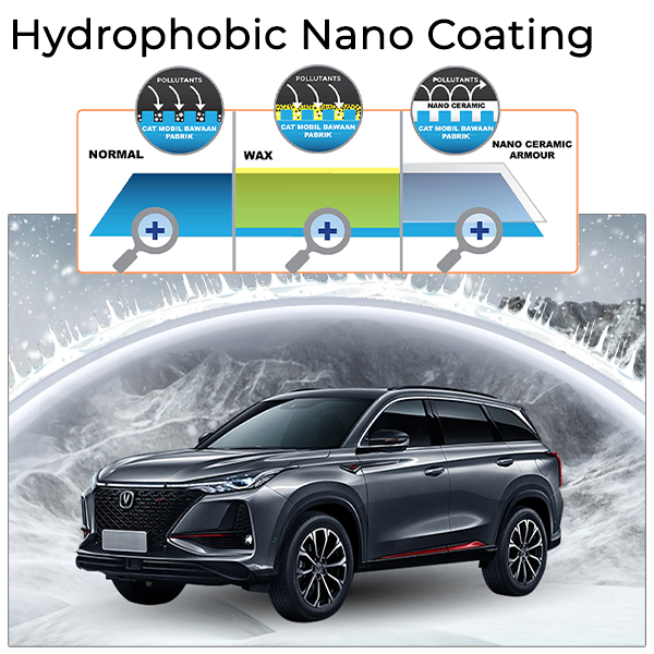 🎁TikTok Last Day Sale - 70% OFF🔥Hydrophobic Snowguard Nano Coating