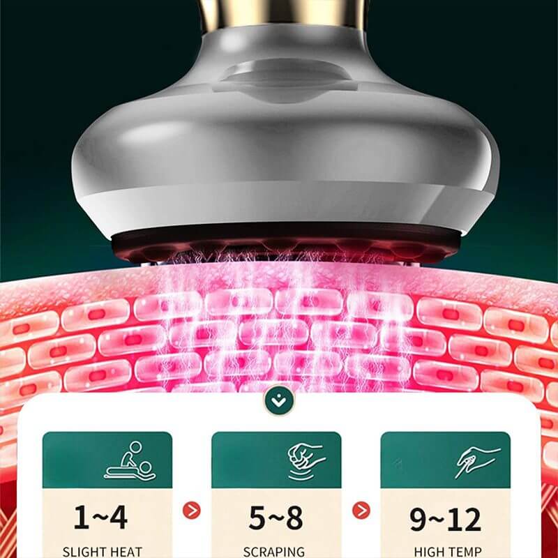 🔥Last Day Promotion 50% OFF🔥FasicaPro™ - Cupping Therapy Device