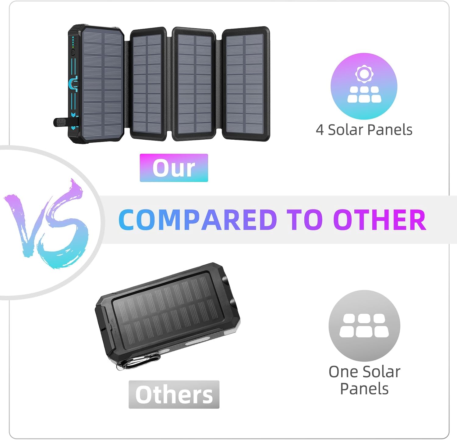 🎄TikTok Christmas Sale -70% OFF✨Outdoor Foldable Solar Large Capacity Charger Mobile Power Bank