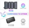 🎄TikTok Christmas Sale -70% OFF✨Outdoor Foldable Solar Large Capacity Charger Mobile Power Bank