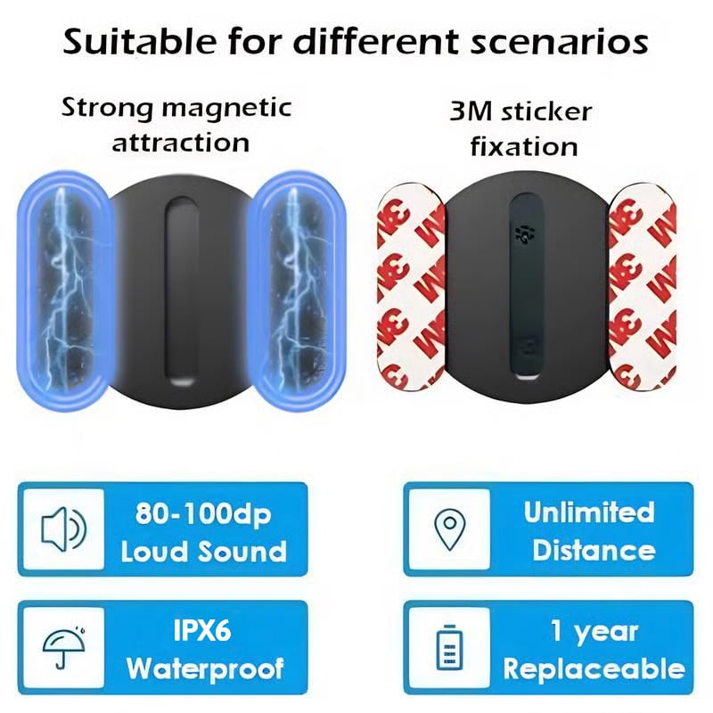🔥Last Day SAVE 48% OFF🎁Fee-Best Hidden GPS Trackers