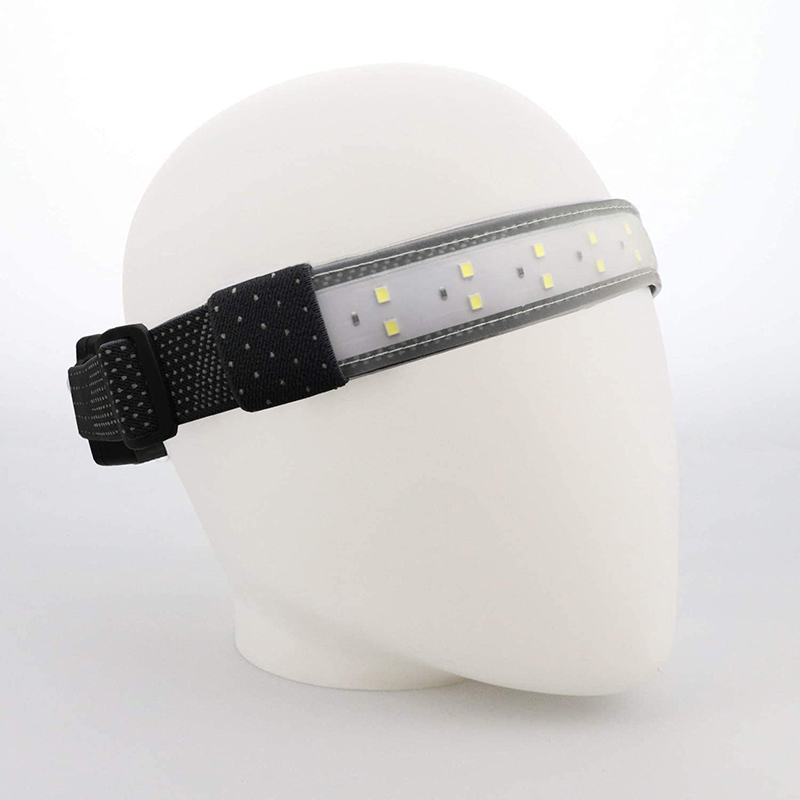 (🎄Early Christma Hot Sale-48% OFF)Wide Beam LED Headlamp(BUY 2 GET FREE SHIPPING)