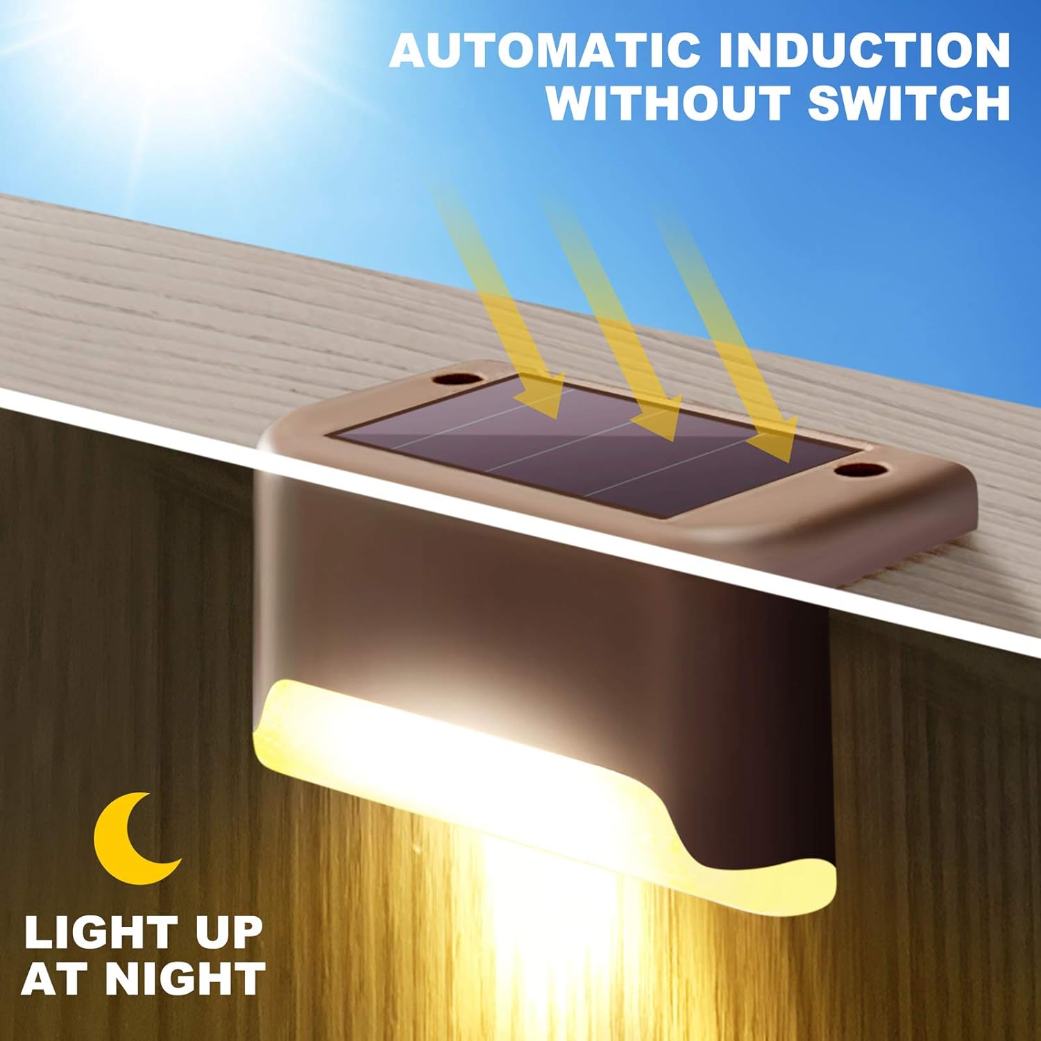 🔥Fence Post Solar Lights - Renewable Energy