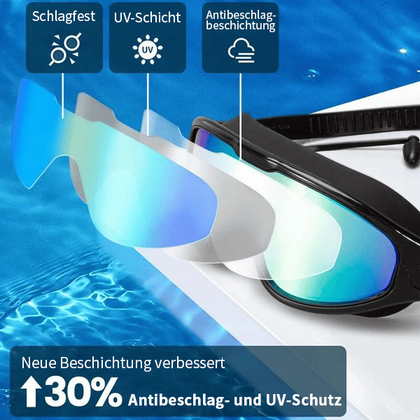 🔥Letzter Tag: 49% Rabatt🏊🥽 Weitsicht-Schwimmbrille mit Antibeschlag und UV-Schutz 🌊