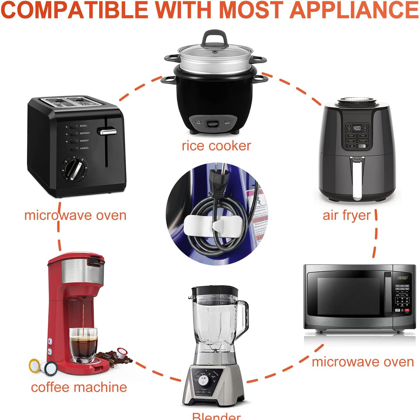 ⚡Last Day Promotion⚡ Cord Organizer For Kitchen Appliances