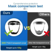 🔥LAST DAY SALE 50% OFF🔥Anti-Fog Protective Full Face Shield