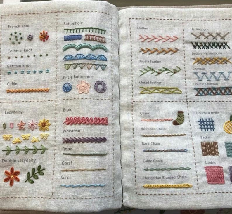 (🔥Last Day Promotions - 49% OFF) - 📖Stitch Book