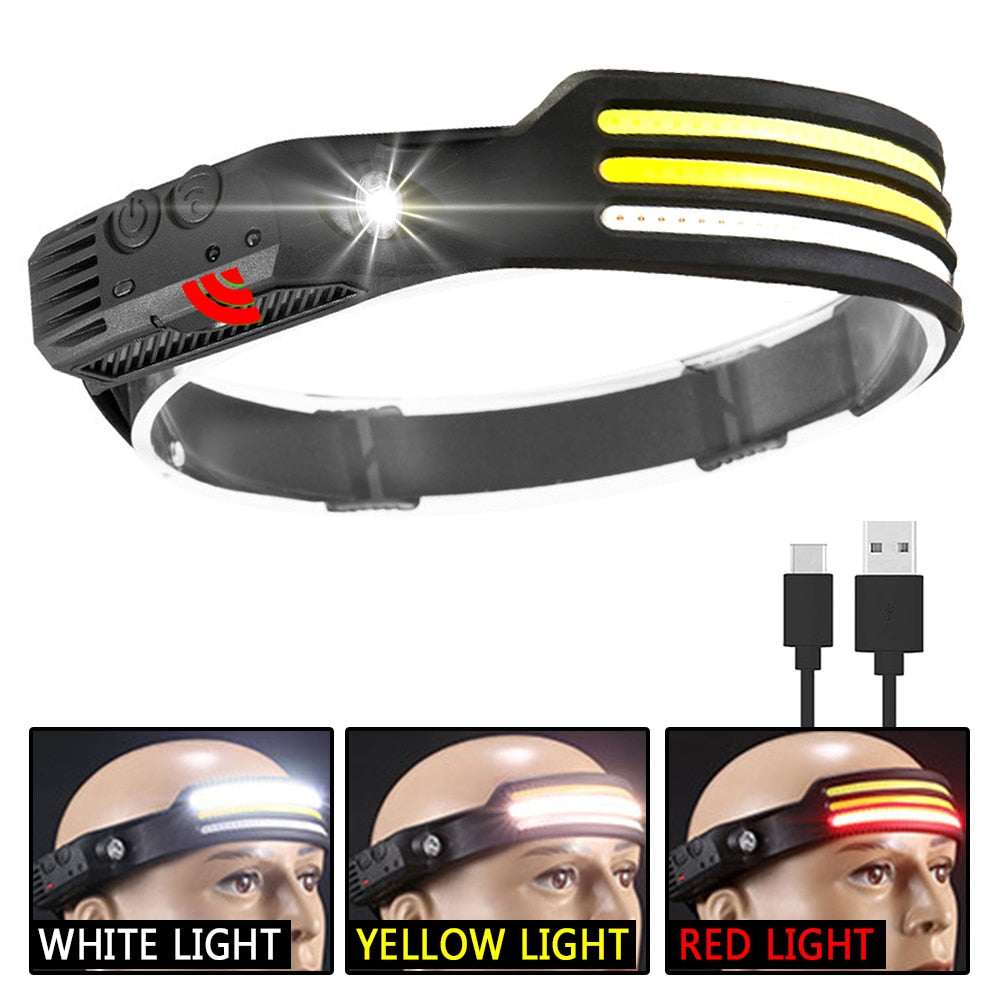 Multi-Function Headlamp