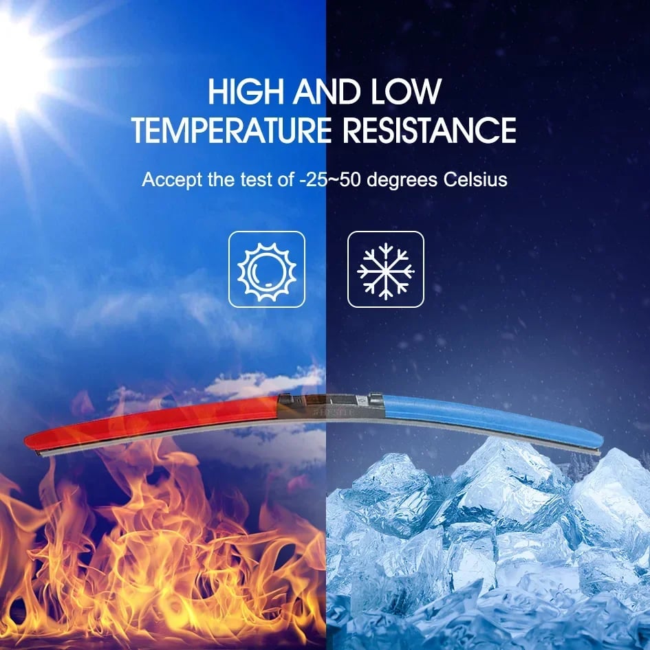 💥LAST DAY SALE 50% OFF💥Colorful Boneless Silent Windshield Wipers⚡BUY 2 FREE SHIPPING