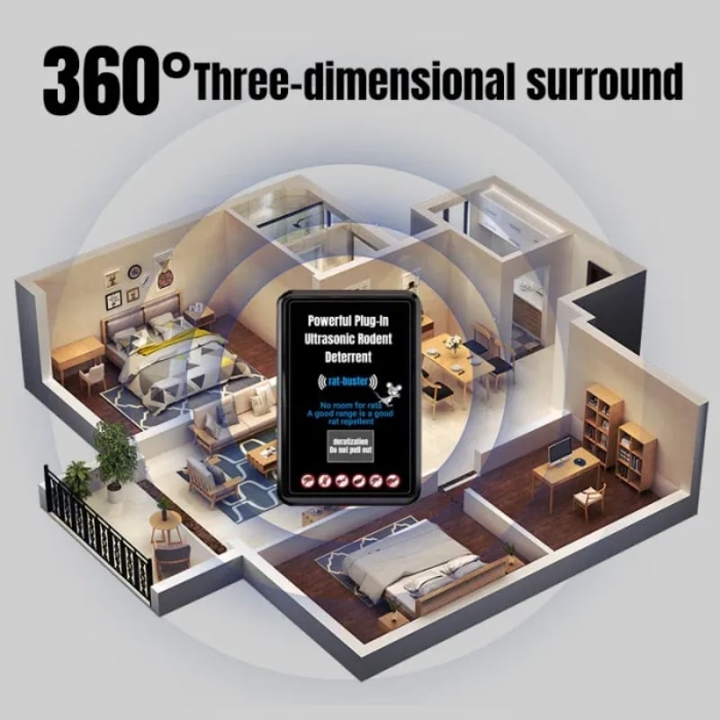 Last Day Promotion 70% OFF - 🔥Powerful Plug-In Ultrasonic Rodent Deterrent
