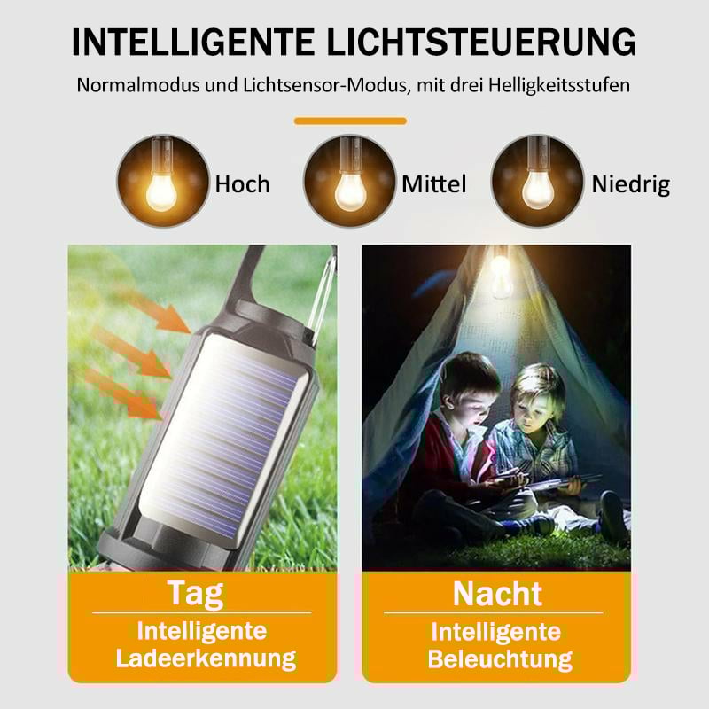 🔥Zelt-Camping-Glühbirne, wiederaufladbare tragbare LED-Camping-Laterne mit 3 Beleuchtungsmodi