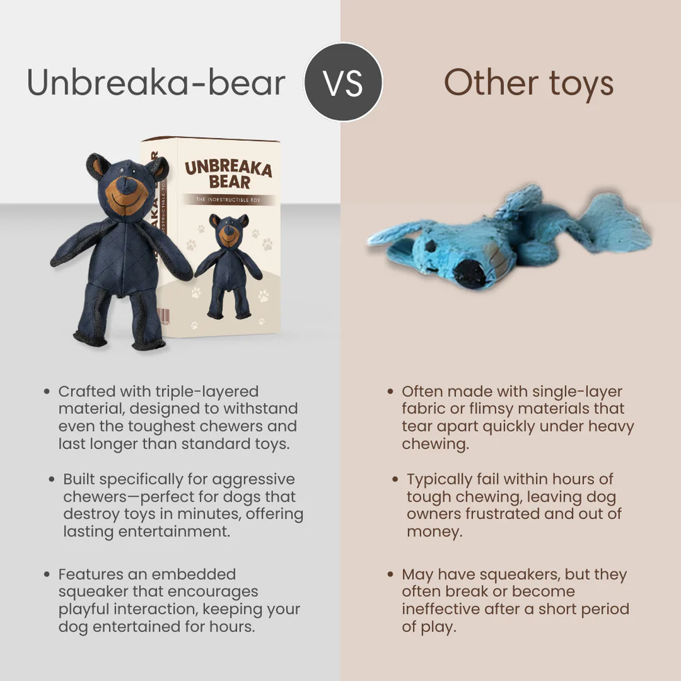 (🔥Last Day Promotion - 49% OFF) Unbreaka-Bear™, BUY 2 FREE SHIPPING